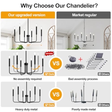 Black Farmhouse Chandelier 6-Light Modern Industrial Lighting