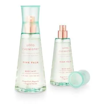 Good Chemistry Pink Palm Body Mist