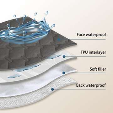 Gogobunny Waterproof Pet Blanket - Double Sided Protector