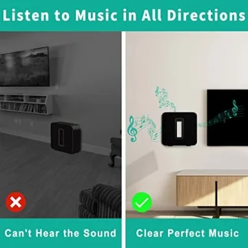Yibracki Wall Mount for Sonos Sub Gen 3 Gen 2 Heavy Duty