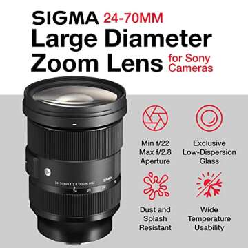 Sigma 24-70 DG DN II Art Lens (Sony E) Bundle. Travel Case, Lens Caps,2X 64GB Memory Card, Lens Hood and Strap