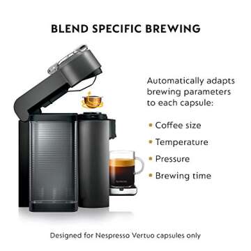 Nespresso Vertuo Coffee and Espresso Maker,1597 ml, by De'Longhi, Graphite Metal