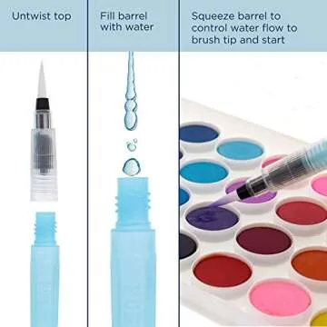 U.S. Art Supply 6-Piece Water Coloring Brush Pen Set (Sizes - 01, 02, 03, 04, 07,& 10) - Refillable, Watercolor, Calligraphy, Painting