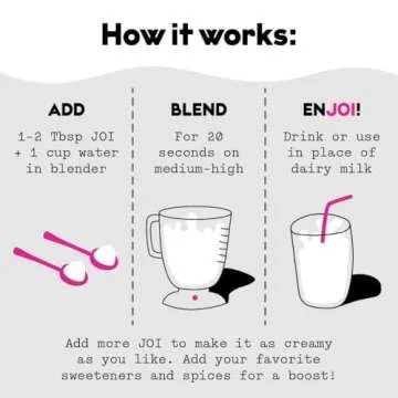 Almond Milk Unsweetened Plain Concentrate by JOI - 60 Quarts - Vegan, Kosher, Shelf Stable, Keto-Friendly, Dairy Free, & Fat Free Milk - Almond Milk Powder Substitute, Coffee & Plant Milk Creamer