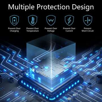 Artman Battery 1500mAh (3-Pack) for GoPro Hero 8/7/6/5 Black and 3-Channel LED USB Storage Charger Fully Compatible with Hero 8 Battery and Charger