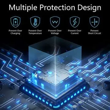 Artman Battery 1500mAh (3-Pack) for GoPro Hero 8/7/6/5 Black and 3-Channel LED USB Storage Charger Fully Compatible with Hero 8 Battery and Charger