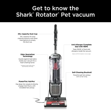 Shark ZU102 Pet Vacuum with Odor Neutralizer Technology