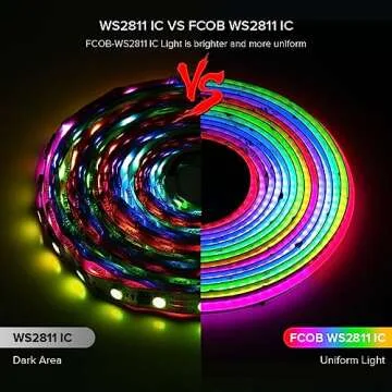 BTF-LIGHTING FCOB WS2811 IC RGB COB LED Strip 16.4FT DC12V 630LED/m Flexible High Density Uniform Chasing Color Light 14IC/m 10mm Width Dream Color for Home Indoor Decor(No Adapter or Controller)