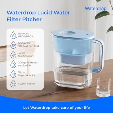 Waterdrop NSF Certified Water Filter Pitcher 200-Gallon