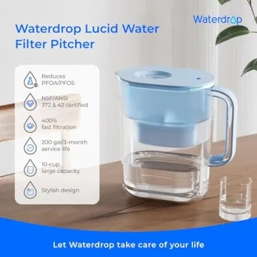 Waterdrop NSF Certified Water Filter Pitcher 200-Gallon