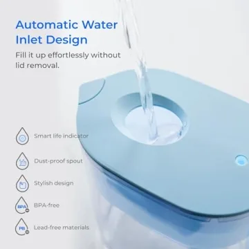 Waterdrop NSF Certified Water Filter Pitcher 200-Gallon