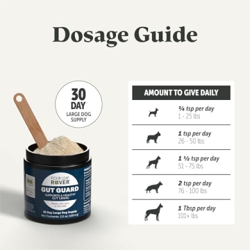 Four Leaf Rover Gut Guard for Optimal Dog Gut Health