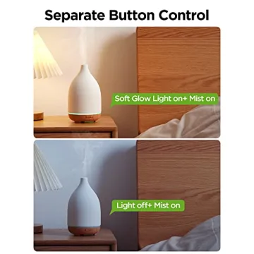 InnoGear Ceramic Essential Oil Diffuser 150ML