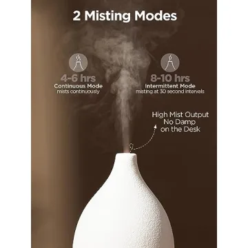 InnoGear Ceramic Essential Oil Diffuser 150ML