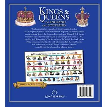 Kings & Queens of England and Scotland: A Timeless Journey Through History