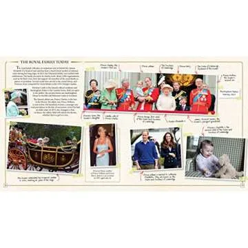 Kings & Queens of England and Scotland Book for Kids