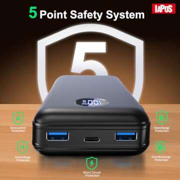 IAPOS Portable Charger 40000mah Power Bank, USB-C (22.5W) Fast Charging Battery Pack Portable Phone Charger for iPhone 15/14/13 Series, Android Samsung Galaxy, for Travel Camping - Black