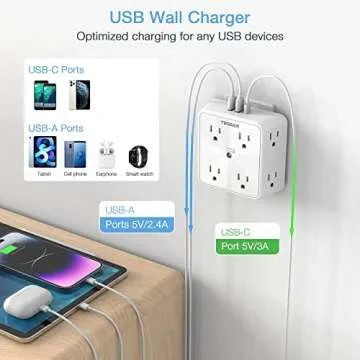 TESSAN Surge Protector 8 Outlet Extender with 3 USB Ports