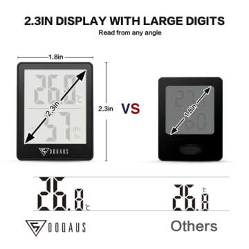 DOQAUS Hygrometer with Fast Refresh Rate for Indoor Use