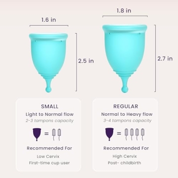 EcoBlossom Menstrual Cups for Reliable Period Protection