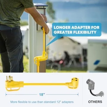 Kohree 50 Amp to 30 Amp RV Adapter for Easy Power Conversion