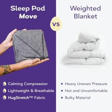 Hug Sleep Pod Move | Wearable Blanket for All Ages