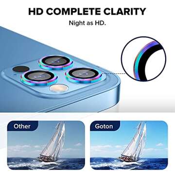 Goton Compatible for iPhone 13 Pro Max(6.7'') & Pro(6.1'') 2021 Camera Lens Protector, 9H Tempered Glass Film Full Cover Sticker Accessories