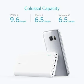 Anker Power Bank, 26,800mAh External Battery with Dual Input Port and Double-Speed Recharging, 3 USB Ports for iPhone 15/15 Plus/15 Pro/15 Pro Max, iPad, Samsung, Android and Other Devices