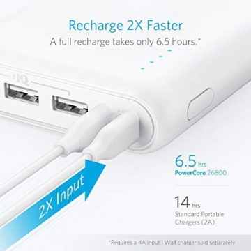 Anker Power Bank, 26,800mAh External Battery with Dual Input Port and Double-Speed Recharging, 3 USB Ports for iPhone 15/15 Plus/15 Pro/15 Pro Max, iPad, Samsung, Android and Other Devices