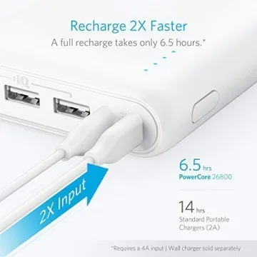 Anker Power Bank, 26,800mAh External Battery with Dual Input Port and Double-Speed Recharging, 3 USB Ports for iPhone 15/15 Plus/15 Pro/15 Pro Max, iPad, Samsung, Android and Other Devices