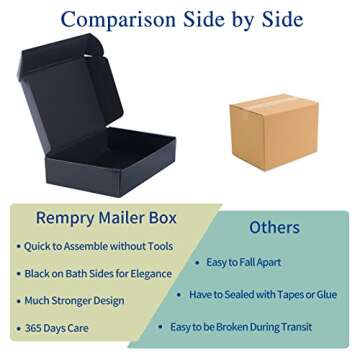 Rempry Black Shipping Boxes Pack of 20 - Stylish & Durable
