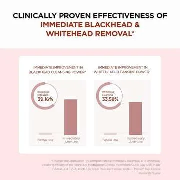 SKIN1004 Madagascar Centella Quick Clay Stick Mask 27g