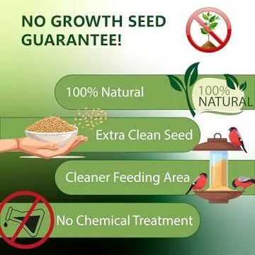 Happy Wings Nyjer Seeds for Attracting Wild Birds