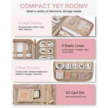 BAGSMART Electronics Organizer Travel Case, Small Travel Cord Organizer Bag for Travel Essentials, T...