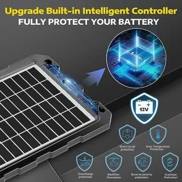 SUNAPEX 12V Solar Trickle Charger for Boat Battery Solar Battery Charger 12 Volt Waterproof 10W Sola...