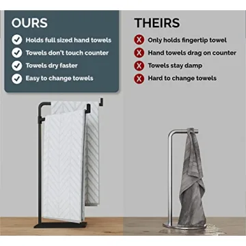 Durable Hand Towel Stand for Bathroom Counter