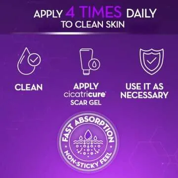Effective Scar Treatment Gel - CICATRICURE 2-Pack