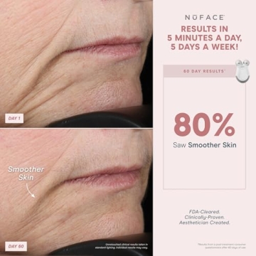 NuFACE Mini Microcurrent Device for Contouring & Toning