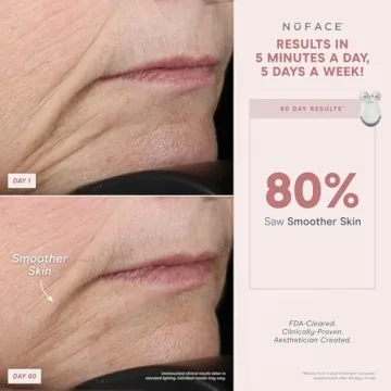 NuFACE Mini Microcurrent Device for Contouring & Toning