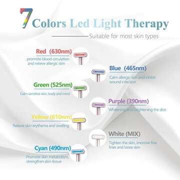 Red-Light-Therapy，Led Facial Light Therapy 7 Colors Eye Beauty Wand Face Massager Red for Skincare & Blue Rejuvenation Tool