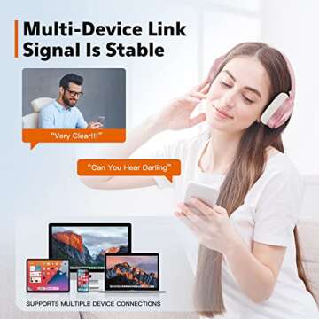 Active Noise Cancelling Headphones with 40 Hours Playtime