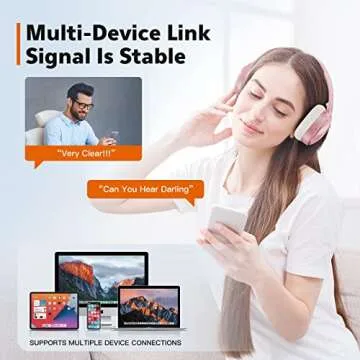 Active Noise Cancelling Headphones with 40 Hours Playtime