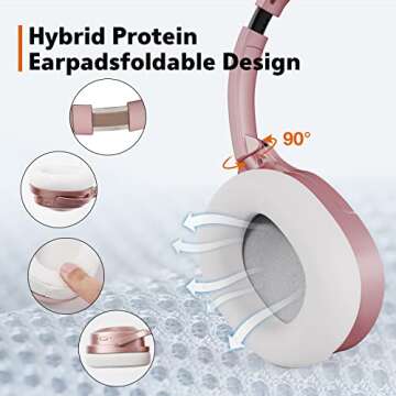 Active Noise Cancelling Headphones with 40 Hours Playtime