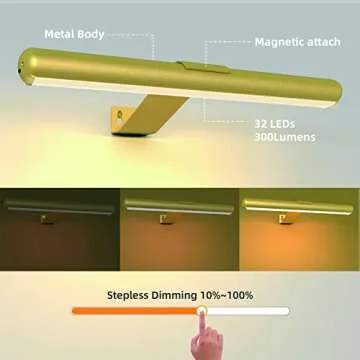 TINTINDOC Rechargeable Wireless Picture Light Efficient & Stylish