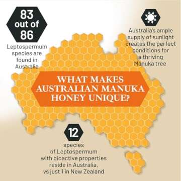 Good Natured Manuka Honey (MGO 850+) - High Grade Raw Manuka Honey Medical Grade, Non-GMO, Lab-Tested & AMHA Certified, BPA-free, 8.8 oz