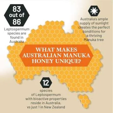 Good Natured Manuka Honey (MGO 850+) - High Grade Raw Manuka Honey Medical Grade, Non-GMO, Lab-Tested & AMHA Certified, BPA-free, 8.8 oz