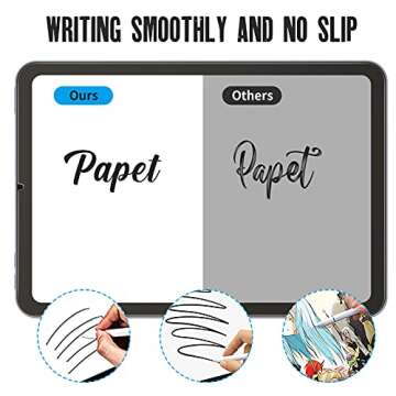 Homagical [2 Pack] Paper Screen Protector for iPad Mini 6 [8.3"], Paper Screen Protector for iPad Mini 6th Gen 2021, Anti-Glare High Sensitivity Matte PET Film Compatible with Apple Pencil