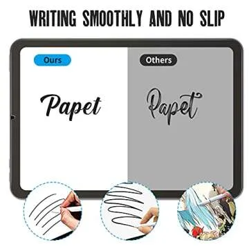 Homagical [2 Pack] Paper Screen Protector for iPad Mini 6 [8.3"], Paper Screen Protector for iPad Mini 6th Gen 2021, Anti-Glare High Sensitivity Matte PET Film Compatible with Apple Pencil