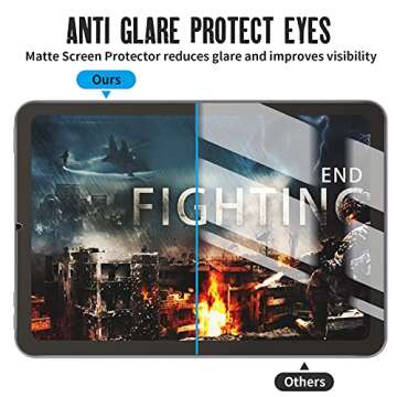 Homagical [2 Pack] Paper Screen Protector for iPad Mini 6 [8.3"], Paper Screen Protector for iPad Mini 6th Gen 2021, Anti-Glare High Sensitivity Matte PET Film Compatible with Apple Pencil