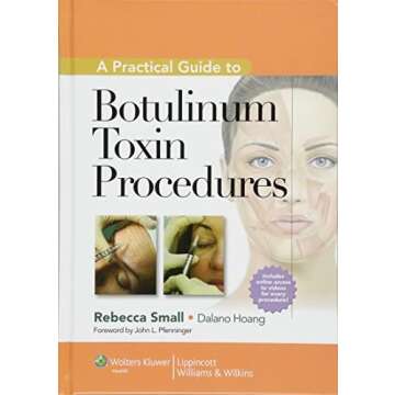 A Practical Guide to Botulinum Toxin Procedures (Cosmetic Procedures)